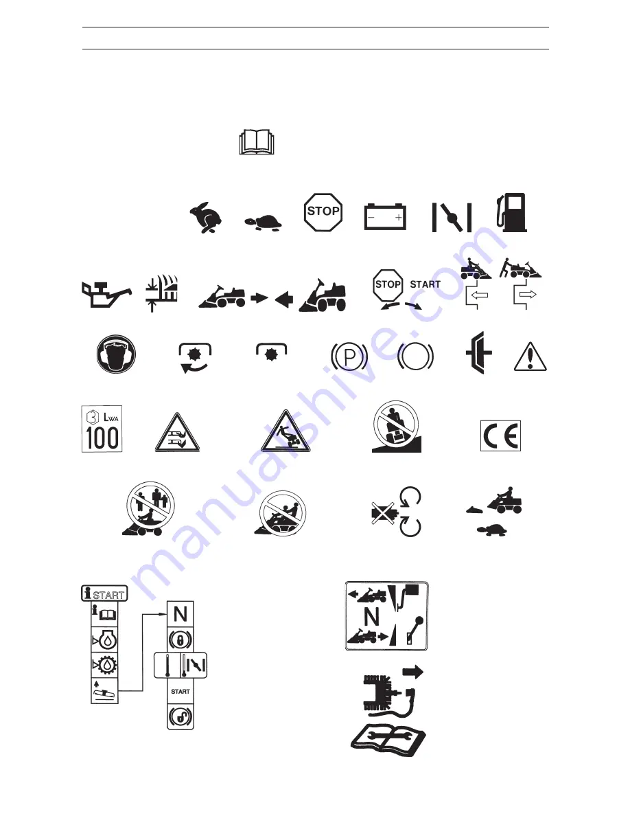 Husqvarna 11 Bio Operator'S Manual Download Page 5