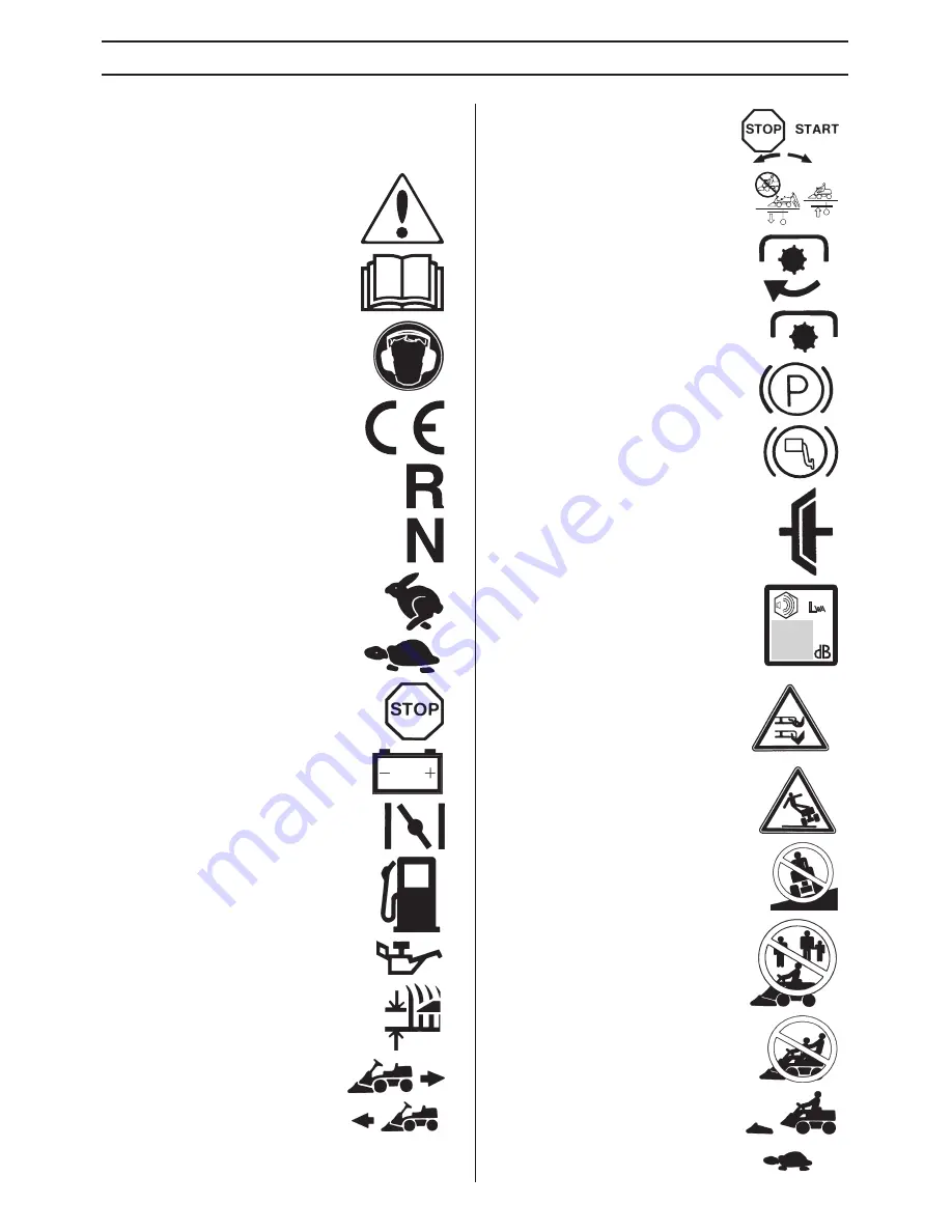 Husqvarna 11 C Operator'S Manual Download Page 6