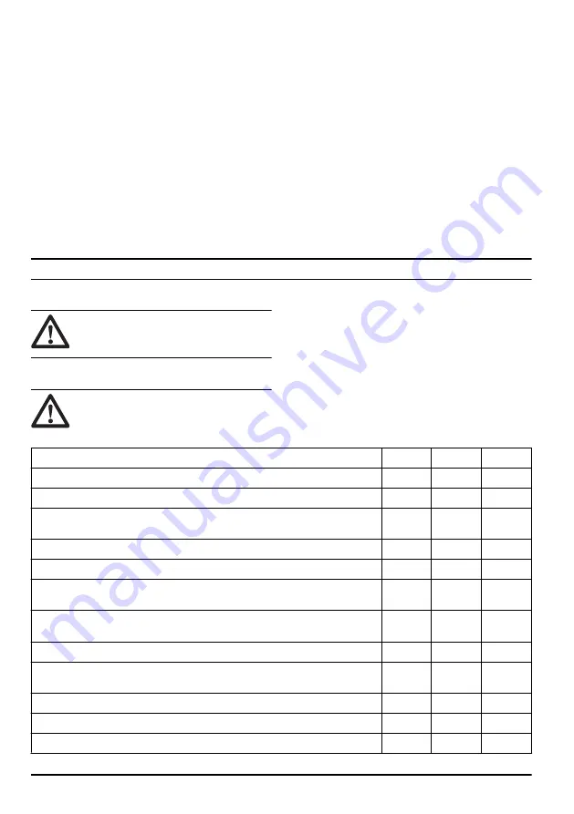 Husqvarna 110iL Operator'S Manual Download Page 14