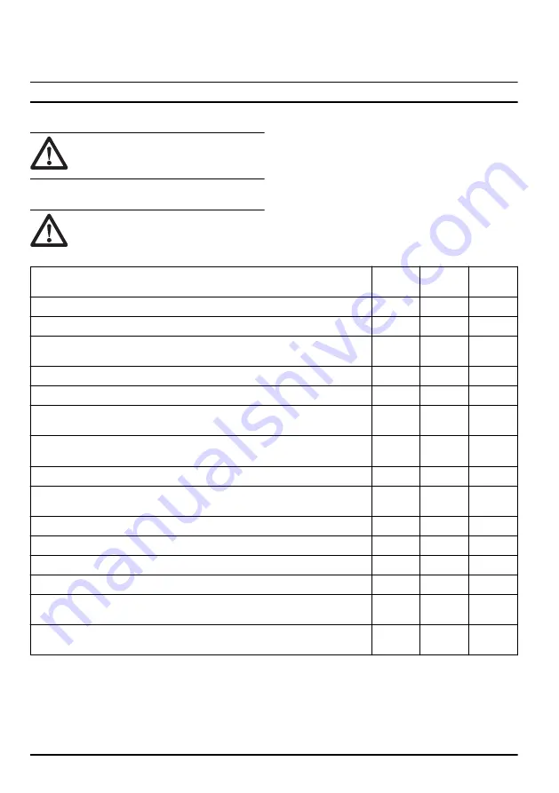 Husqvarna 110iL Operator'S Manual Download Page 30