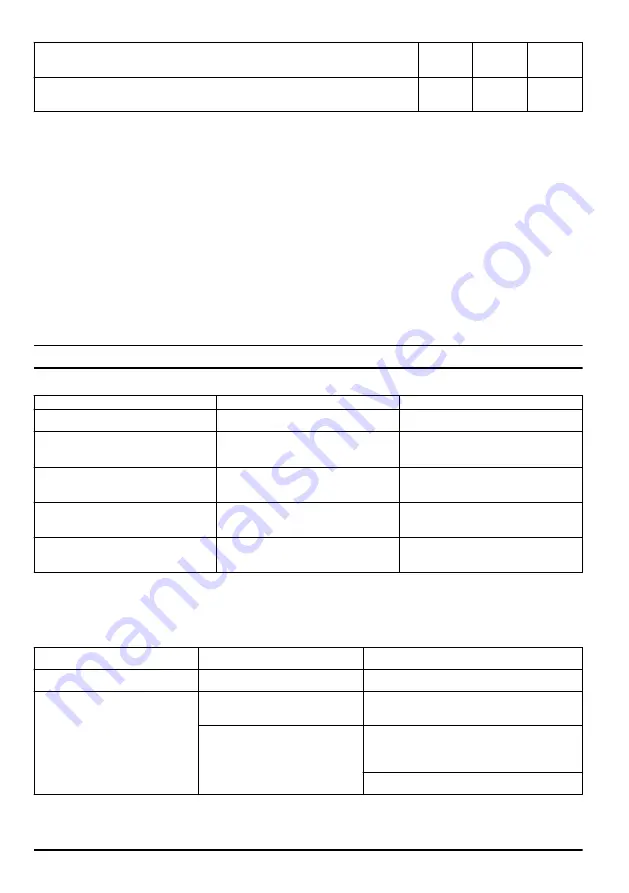 Husqvarna 110iL Operator'S Manual Download Page 46