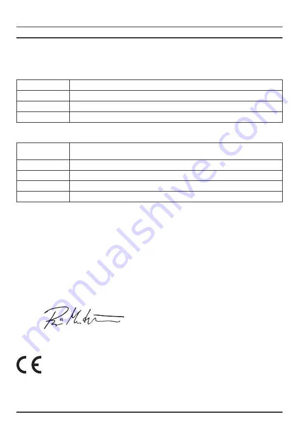 Husqvarna 110iL Operator'S Manual Download Page 50