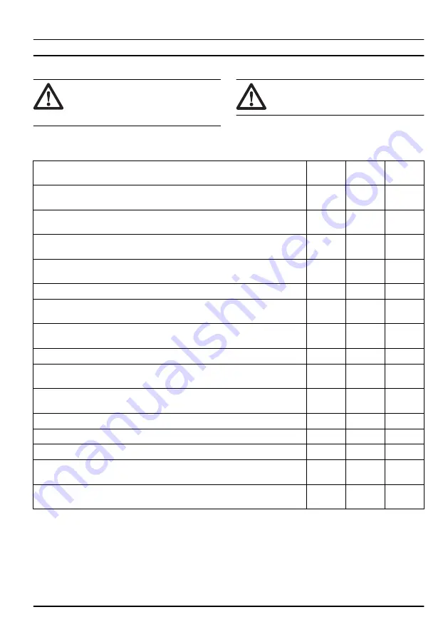 Husqvarna 110iL Operator'S Manual Download Page 91