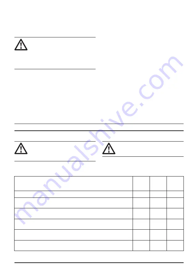 Husqvarna 110iL Operator'S Manual Download Page 107