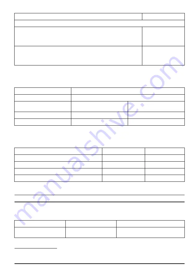 Husqvarna 110iL Operator'S Manual Download Page 111