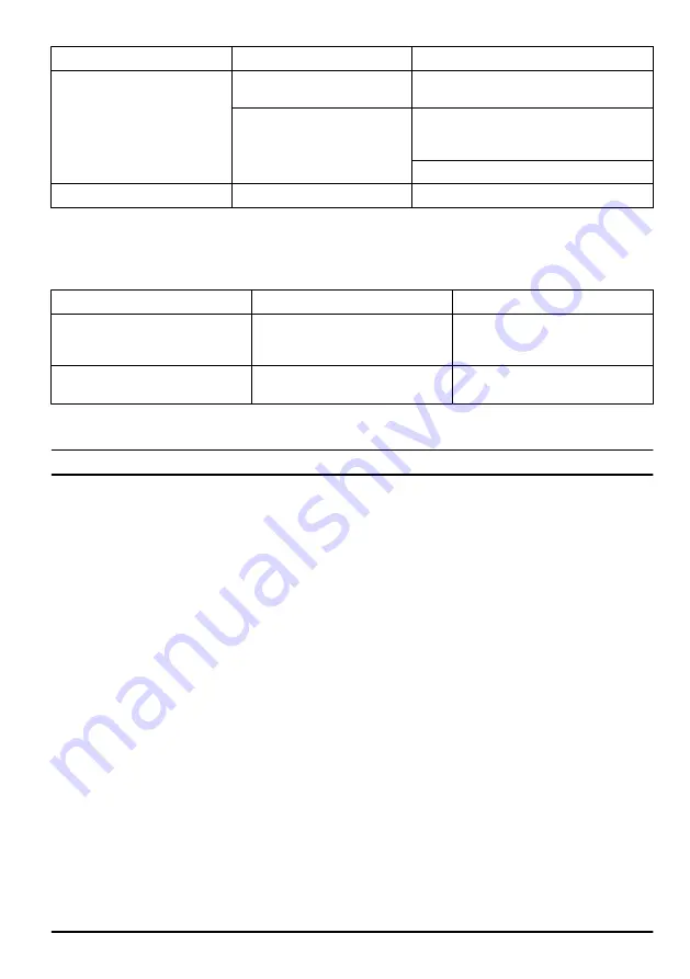 Husqvarna 110iL Operator'S Manual Download Page 125