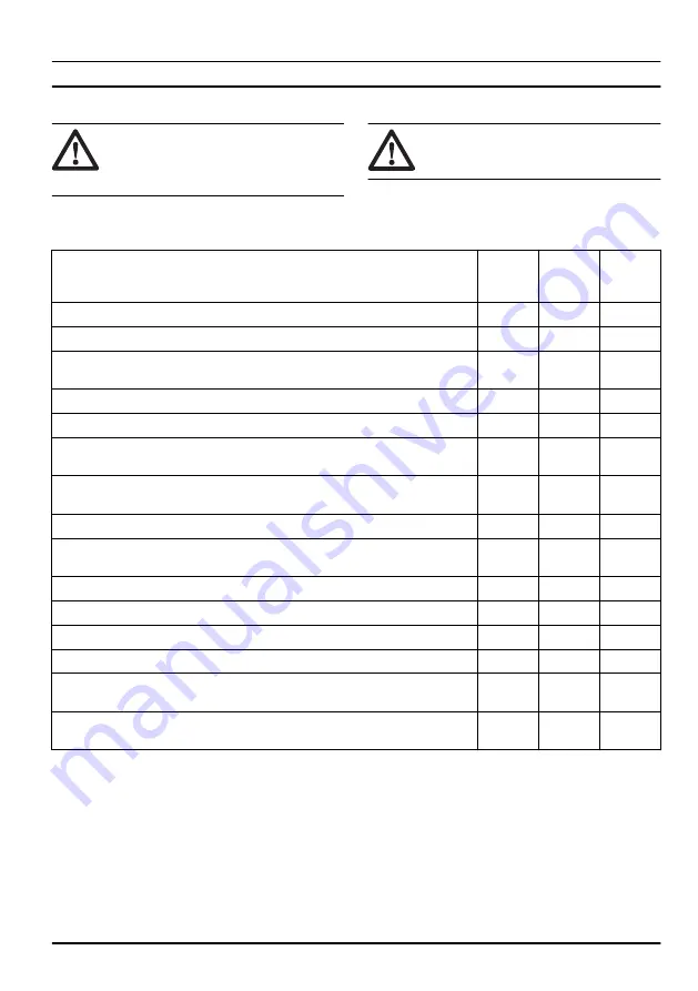 Husqvarna 110iL Operator'S Manual Download Page 139