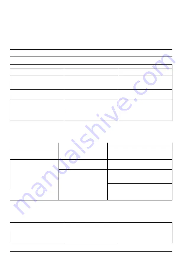 Husqvarna 110iL Operator'S Manual Download Page 140