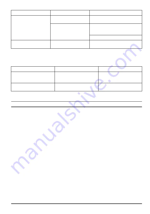 Husqvarna 110iL Operator'S Manual Download Page 173