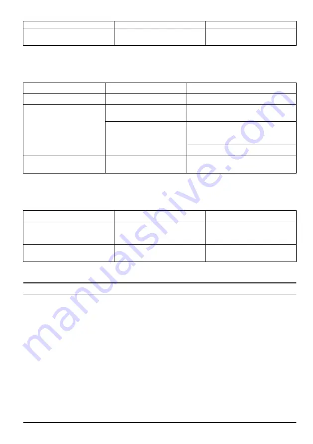 Husqvarna 110iL Operator'S Manual Download Page 203