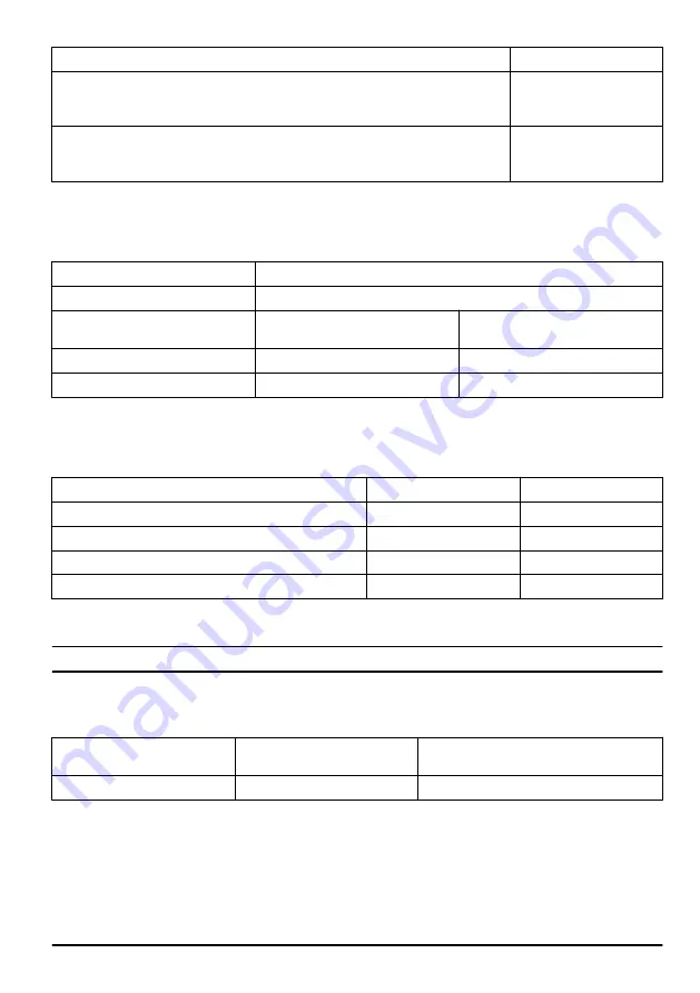 Husqvarna 110iL Operator'S Manual Download Page 205