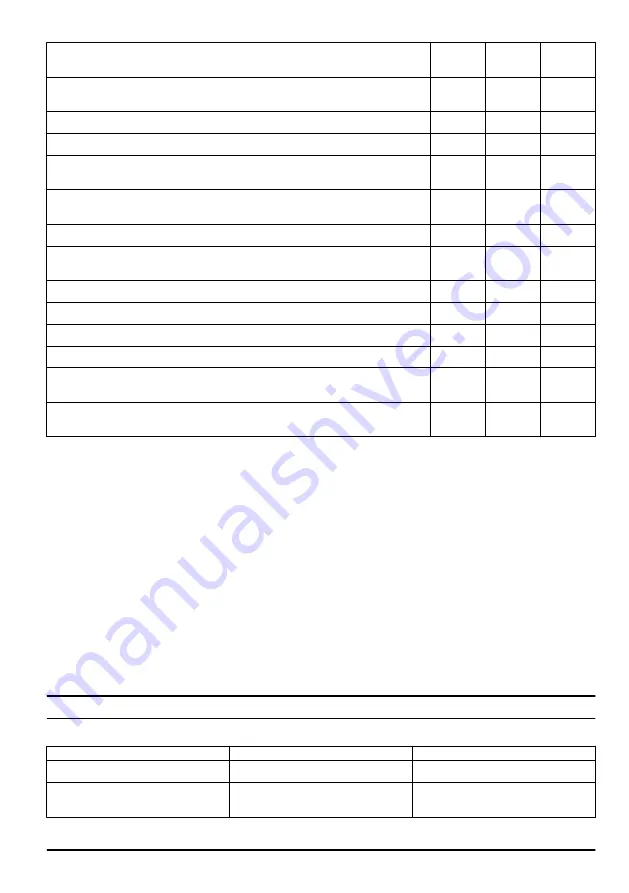 Husqvarna 110iL Operator'S Manual Download Page 217