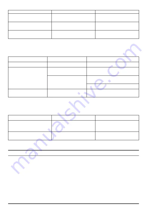 Husqvarna 110iL Operator'S Manual Download Page 218