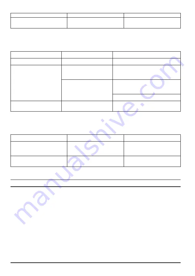 Husqvarna 110iL Operator'S Manual Download Page 248