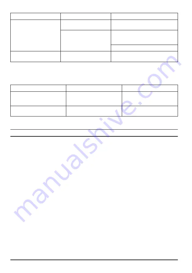 Husqvarna 110iL Operator'S Manual Download Page 264