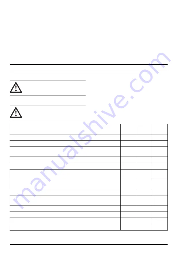 Husqvarna 110iL Operator'S Manual Download Page 308