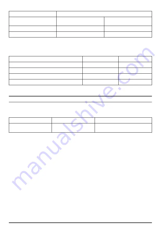 Husqvarna 110iL Operator'S Manual Download Page 312