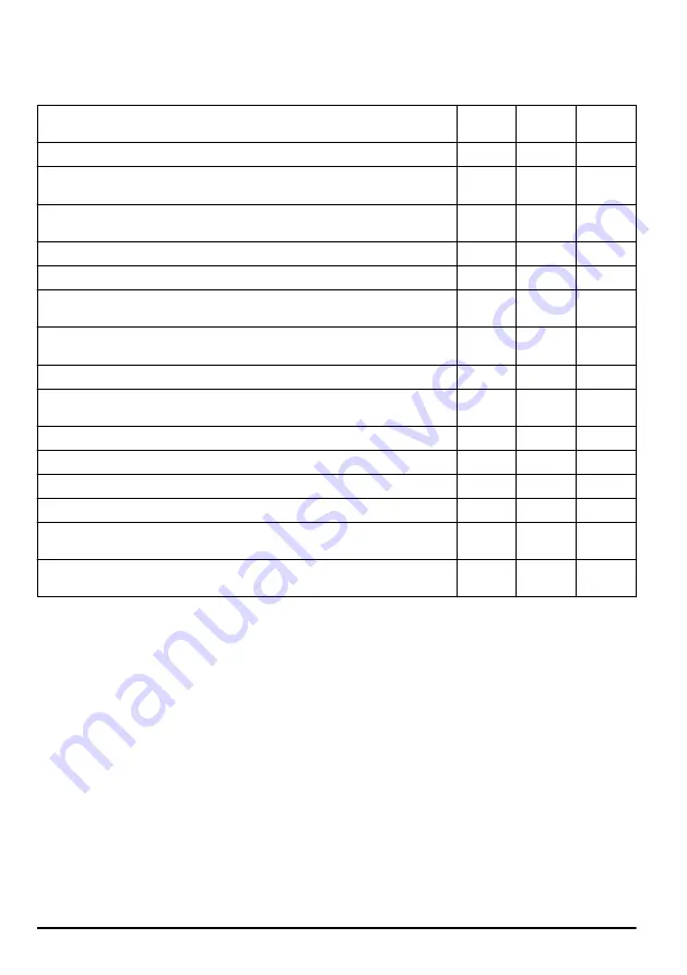 Husqvarna 110iL Operator'S Manual Download Page 324