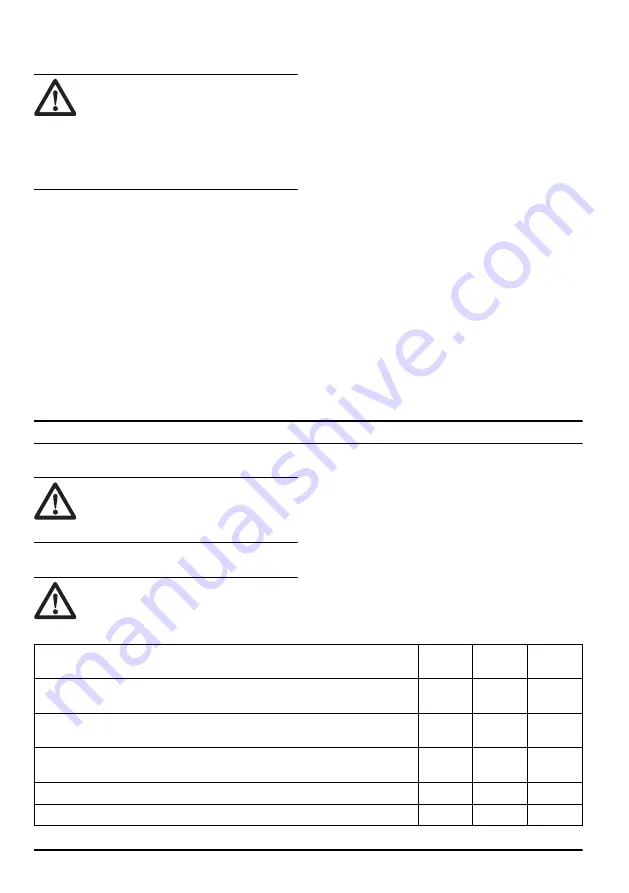 Husqvarna 110iL Operator'S Manual Download Page 356