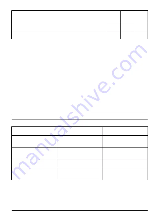 Husqvarna 110iL Operator'S Manual Download Page 375