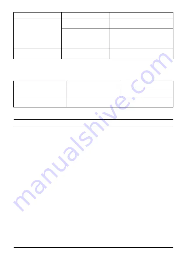 Husqvarna 110iL Operator'S Manual Download Page 391