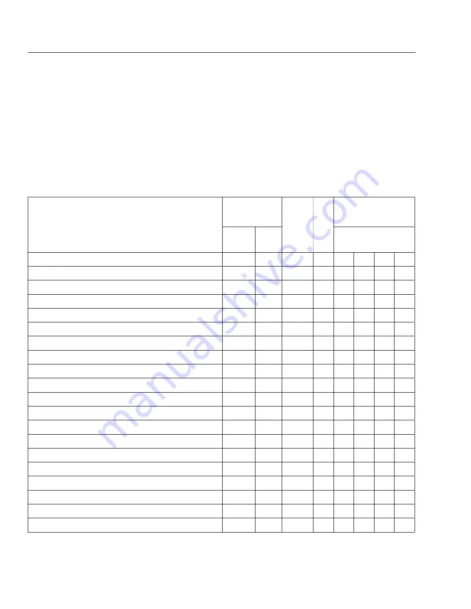 Husqvarna 115 127127 IR Operator'S Manual Download Page 34