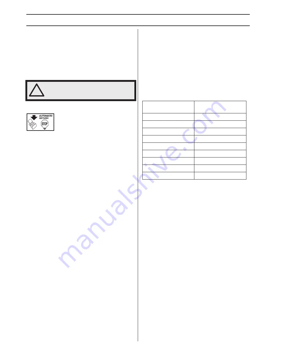 Husqvarna 1153136-49 Operator'S Manual Download Page 80