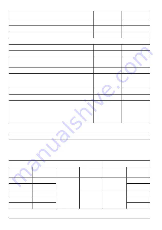 Husqvarna 120 Mark II Operator'S Manual Download Page 22