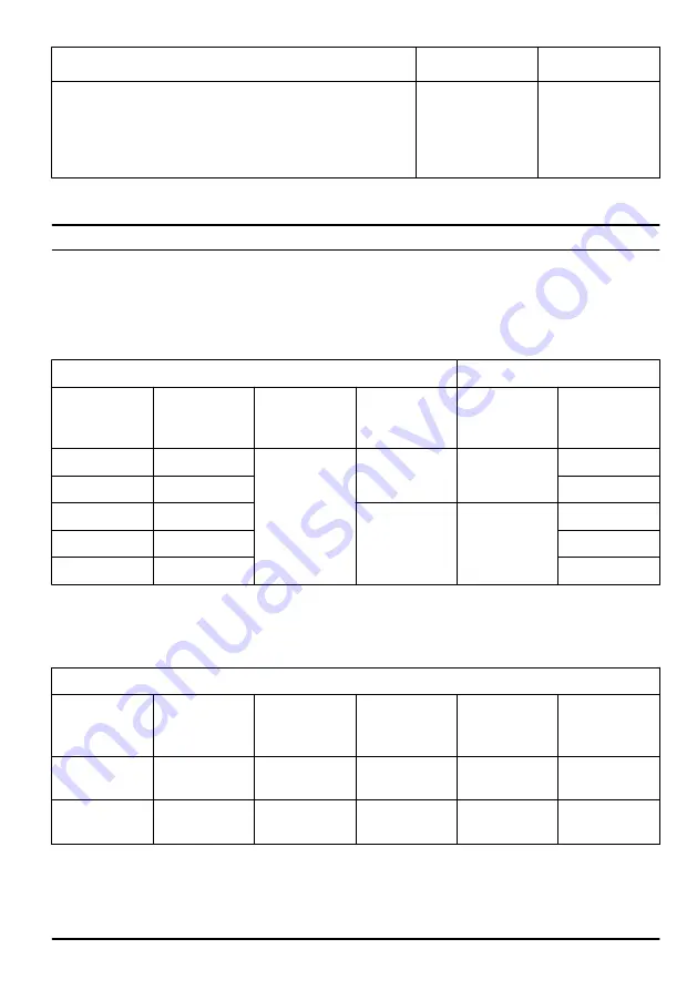 Husqvarna 120 Mark II Operator'S Manual Download Page 43