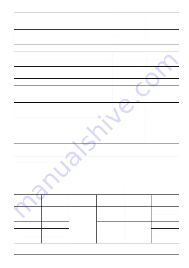 Husqvarna 120 Mark II Operator'S Manual Download Page 61