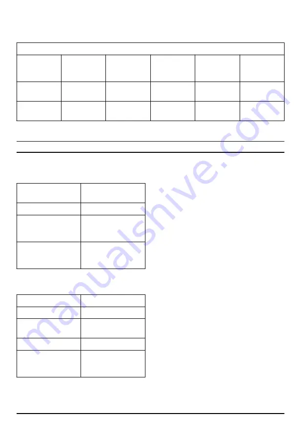 Husqvarna 120 Mark II Operator'S Manual Download Page 62