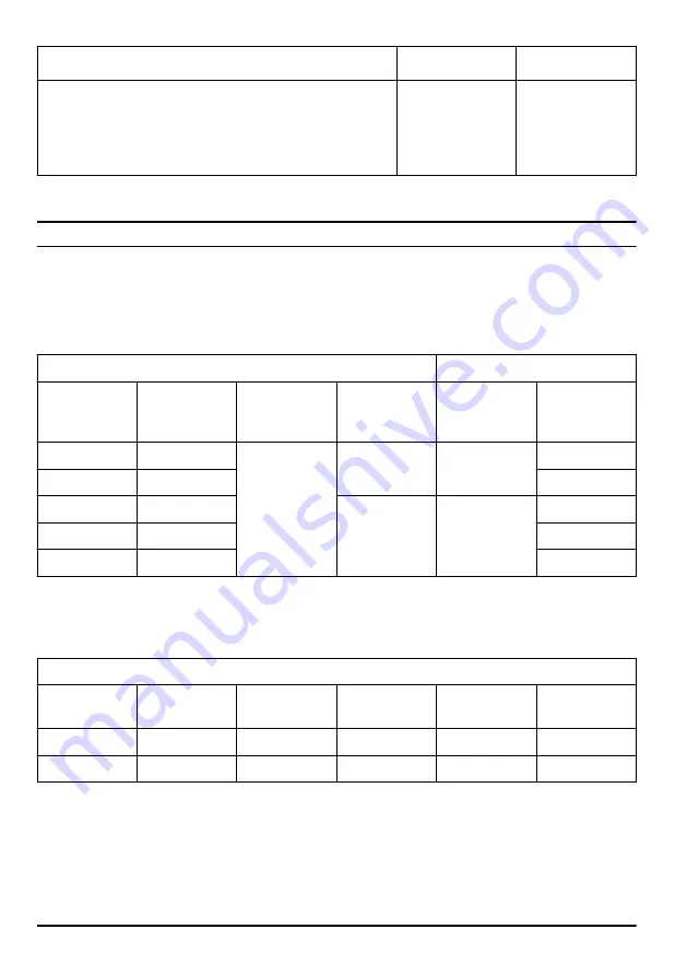 Husqvarna 120 Mark II Operator'S Manual Download Page 118