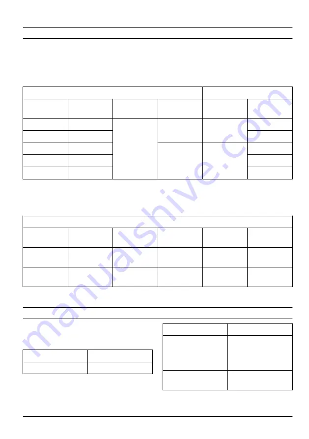 Husqvarna 120 Mark II Operator'S Manual Download Page 251