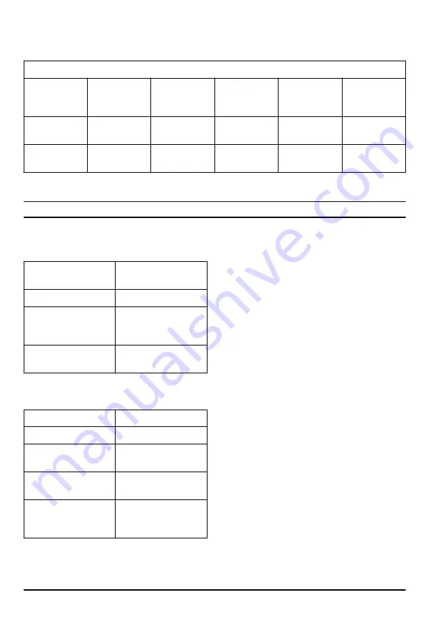 Husqvarna 120 Mark II Operator'S Manual Download Page 344