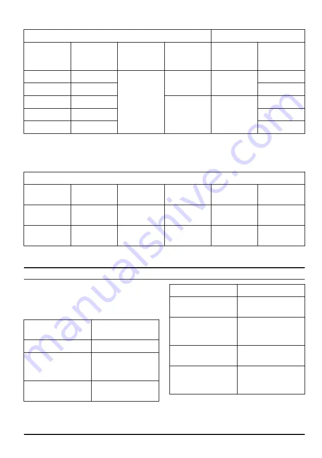 Husqvarna 120 Mark II Operator'S Manual Download Page 363