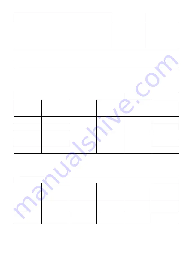 Husqvarna 120 Mark II Operator'S Manual Download Page 401