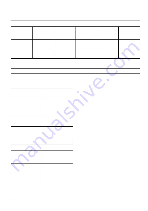 Husqvarna 120 Mark II Operator'S Manual Download Page 441