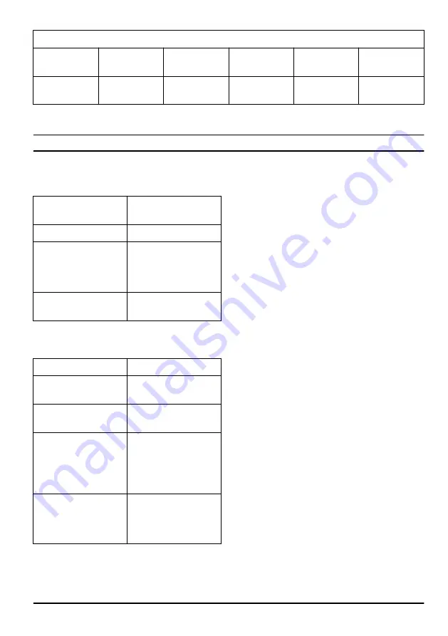 Husqvarna 120 Mark II Operator'S Manual Download Page 573