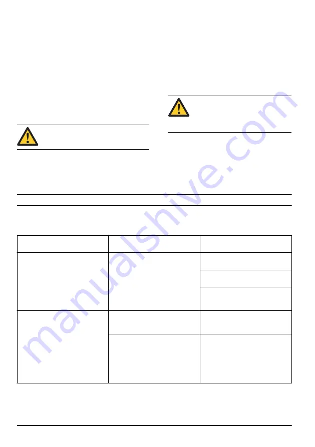 Husqvarna 120 Operator'S Manual Download Page 252