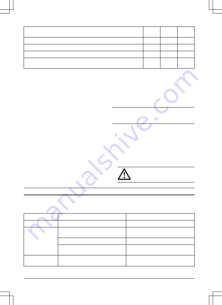 Husqvarna 120iTK4-H Operator'S Manual Download Page 486