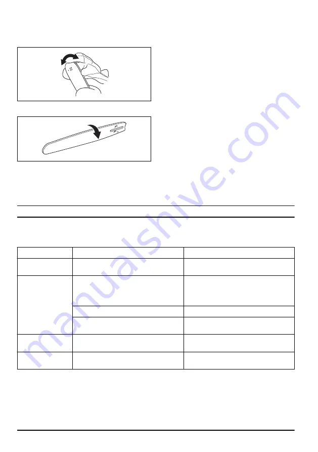 Husqvarna 120iTK4-P Operator'S Manual Download Page 150