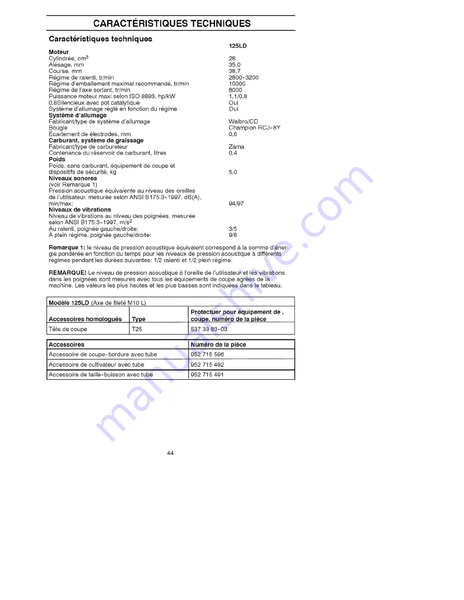 Husqvarna 125LD Operator'S Manual Download Page 44