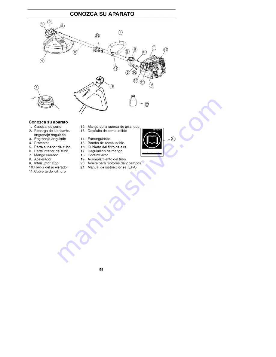 Husqvarna 125LD Operator'S Manual Download Page 58