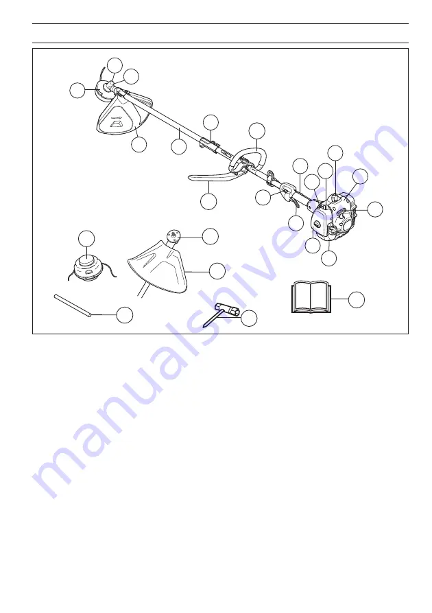 Husqvarna 129DJx Operator'S Manual Download Page 5