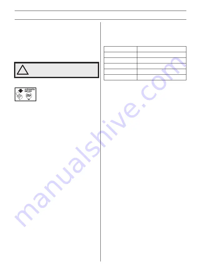 Husqvarna 135 Operator'S Manual Download Page 197