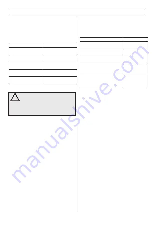 Husqvarna 136Li Operator'S Manual Download Page 188