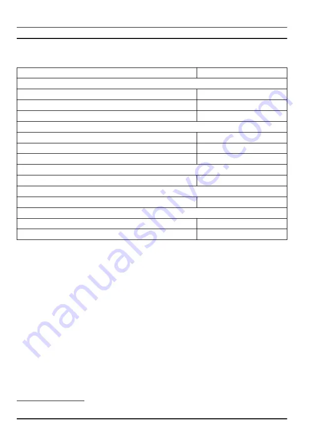 Husqvarna 150BT Operator'S Manual Download Page 16