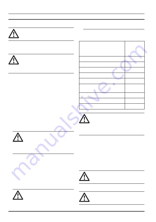 Husqvarna 150BT Operator'S Manual Download Page 22