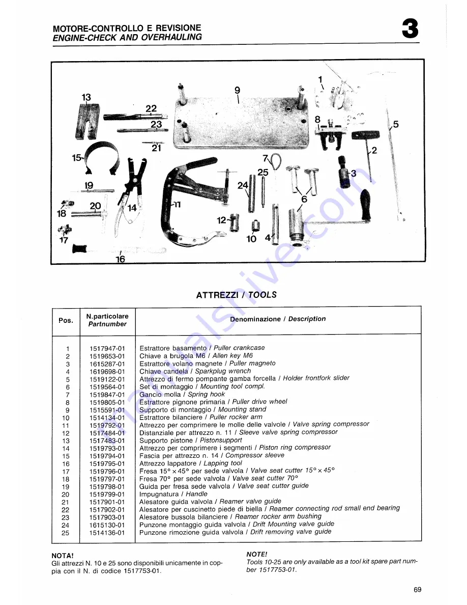 Husqvarna 1989 510 TE Owner'S Manual / Workshop Manual Download Page 71