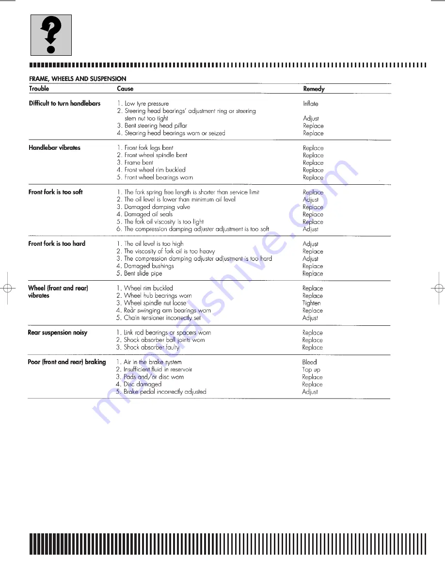 Husqvarna 2004 CR 125 Workshop Manual Download Page 46